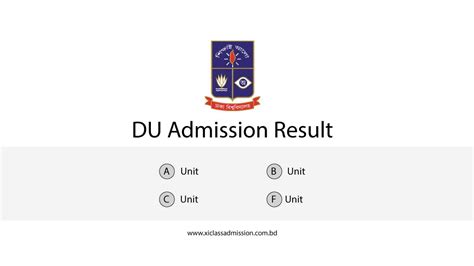Admission test results of 7 DU.